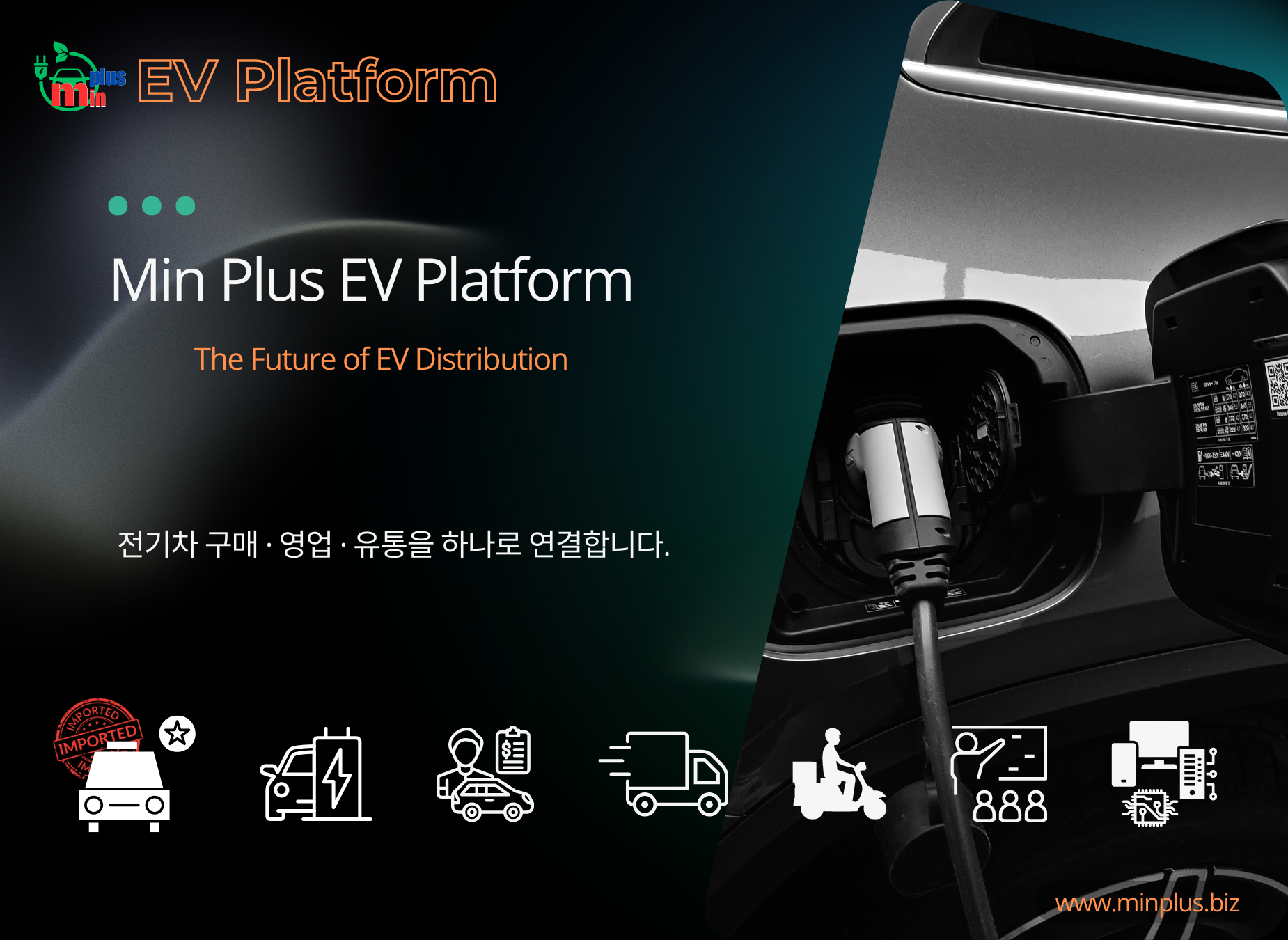 Min Plus EV Platform Intro