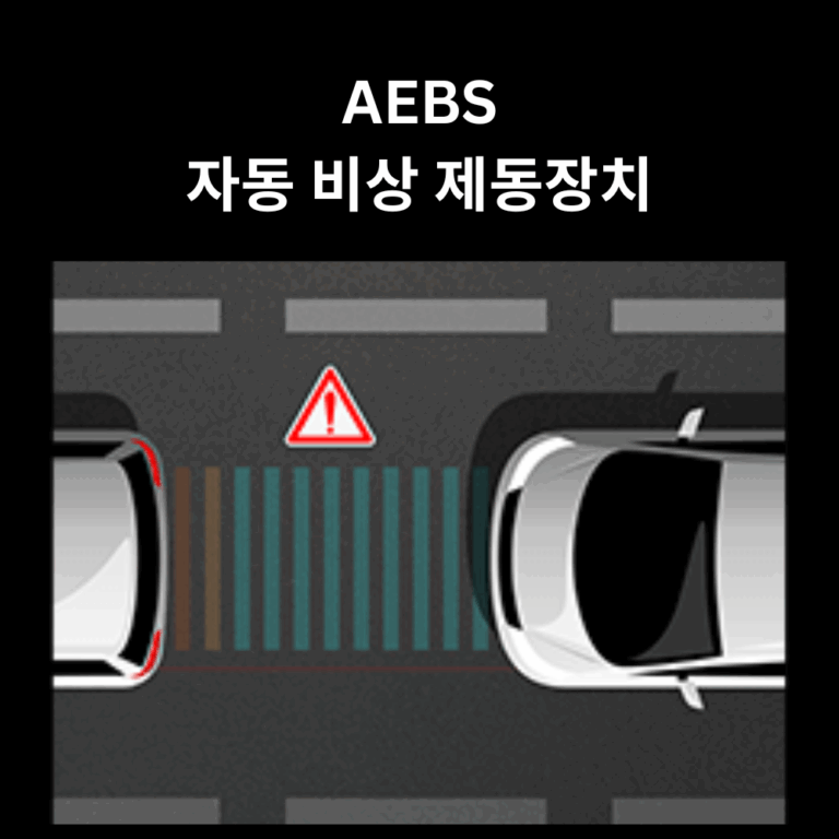 자동비상제동장치