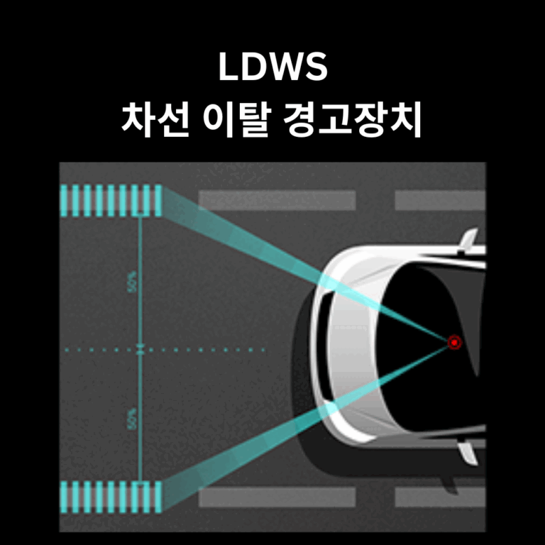 차선이탈경고장치